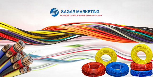 sagar marketing banner